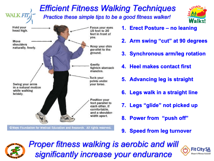 Effective Fitness Walking Techniques